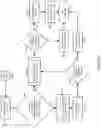 Fig. 16 - Identifying Valid Medical Data for Facilitating Accurate Medical Diagnosis