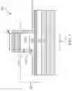 Fig. 06 - Magnetoresistive random access memory cell and fabricating the same