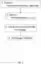 Fig. 07 - Computing range queries over encrypted data