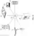 Fig. 14 - Systems and methods for latency-aware edge computing