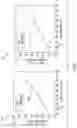 Fig. 19 - Systems and methods for latency-aware edge computing