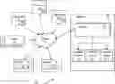 Fig. 01 - Inline filtering to secure access and data between user and application to device and between device to device