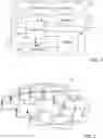 Fig. 02 - Capturing a photo using a signature motion of a mobile device