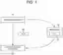 Fig. 02 - Information processing device, information processing method, and program