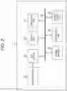 Fig. 03 - Information processing device, information processing method, and program