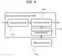 Fig. 07 - Stereo image processing device