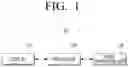 Fig. 02 - Display device and control method therefor