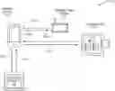 Fig. 01 - Mitigating risk for hands-free interactions