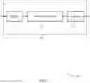 Fig. 08 - Wireless communication enhancements for transparent and boundary clocks