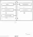 Fig. 10 - Wireless communication enhancements for transparent and boundary clocks
