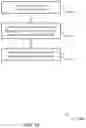 Fig. 19 - Wireless communication enhancements for transparent and boundary clocks
