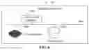 Fig. 09 - Information transmission method, device and computer-readable medium