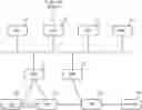 Fig. 01 - Data charging during charging function outages