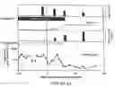 Fig. 02 - USE OF LEPTIN FOR TREATING HUMAN LIPOATROPHY AND METHOD OF DETERMINING PREDISPOSITION TO SAID TREATMENT