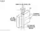 Fig. 02 - Method of manufacturing cutting tool