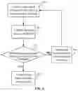 Fig. 06 - Method and device for eliminating steady-state lateral deviation and storage medium