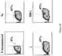 Fig. 03 - Compositions and methods for treating cancer