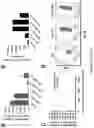 Fig. 35 - Compositions and methods for treating cancer