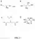 Fig. 02 - STABILIZED REDUCING AGENTS AND METHODS USING SAME