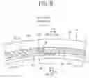 Fig. 08 - Axial flow turbine