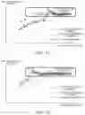 Fig. 07 - Restart standby control method and restart standby control device for internal-combustion engine