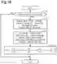 Fig. 15 - Imbalance detection device, imbalance detection system, data analysis device, and controller for internal combustion engine