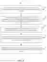 Fig. 07 - Methods, systems, apparatuses, and devices for facilitating provisioning of a virtual experience