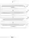 Fig. 08 - Methods, systems, apparatuses, and devices for facilitating provisioning of a virtual experience