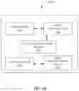 Fig. 11 - Methods, systems, apparatuses, and devices for facilitating provisioning of a virtual experience