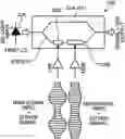 Fig. 01 - Mach-zehnder optical modulator and optical modulation method