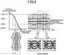Fig. 08 - Mach-zehnder optical modulator and optical modulation method