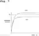 Fig. 08 - Valve control apparatus and vacuum valve