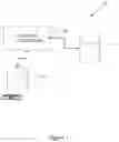 Fig. 02 - Deletion of stored data