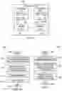 Fig. 03 - Efficient matrix data format applicable for artificial neural network