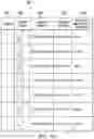 Fig. 04 - Efficient matrix data format applicable for artificial neural network
