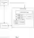 Fig. 02 - Coprocessor with distributed register