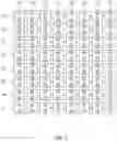 Fig. 04 - Coprocessor with distributed register