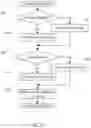 Fig. 14 - Coprocessor with distributed register