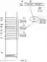 Fig. 03 - Controlling guard tag checking in memory accesses
