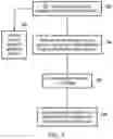Fig. 04 - Controlling guard tag checking in memory accesses