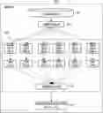 Fig. 01 - APPARATUS FOR SEARCHING FOR CONTENT USING IMAGE AND METHOD OF CONTROLLING SAME