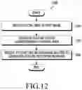Fig. 15 - APPARATUS FOR SEARCHING FOR CONTENT USING IMAGE AND METHOD OF CONTROLLING SAME
