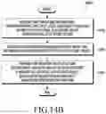 Fig. 18 - APPARATUS FOR SEARCHING FOR CONTENT USING IMAGE AND METHOD OF CONTROLLING SAME