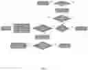 Fig. 09 - Density based confidence measures of neural networks for reliable predictions