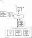 Fig. 01 - USING A STATUS CENTRIC VIEW FOR ALTERNATIVE RECOMMENDATIONS