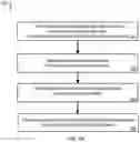 Fig. 09 - USING A STATUS CENTRIC VIEW FOR ALTERNATIVE RECOMMENDATIONS