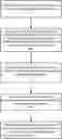 Fig. 01 - Adjusting transaction distribution based on predicted open transaction execution rates