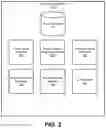 Fig. 03 - Adjusting transaction distribution based on predicted open transaction execution rates