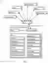Fig. 02 - Determining transactional networks using transactional data