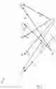 Fig. 06 - Determining transactional networks using transactional data